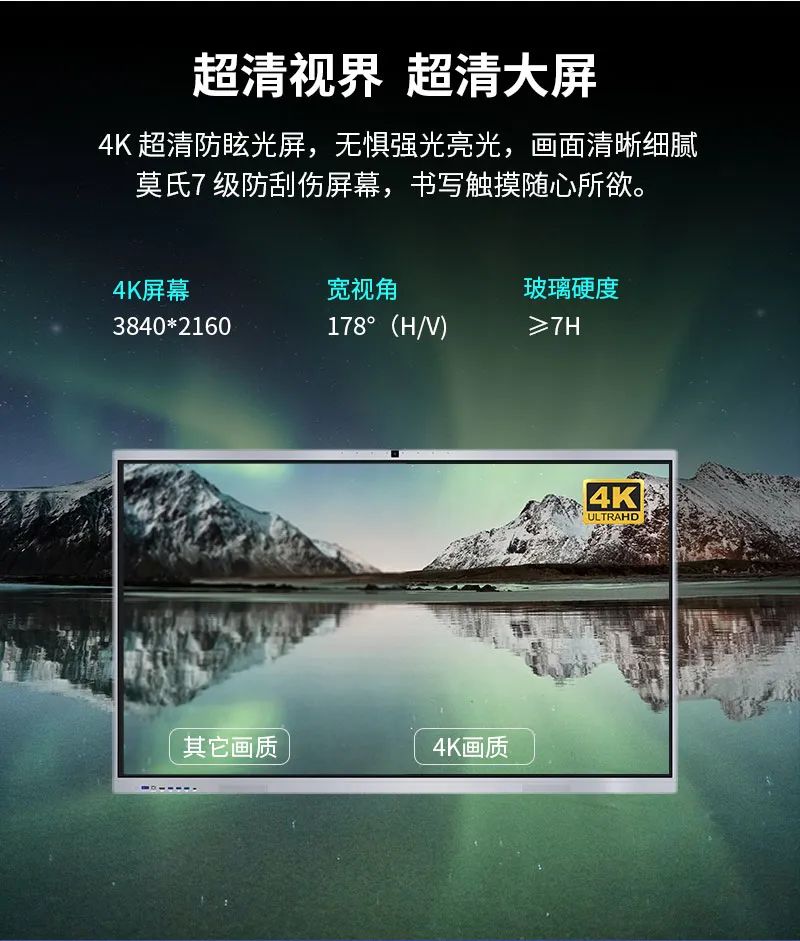  多功能会议一体机有哪些主要功能和应用