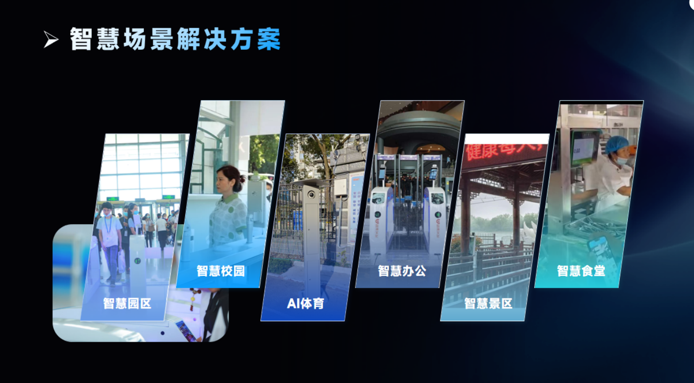 一张人脸面板，解锁全场景智能硬件定制能力